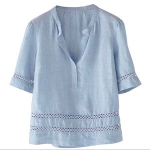 Wrap London Linen Lace Detail Chambray Blue Blouse